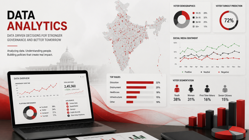 Data analytics visual